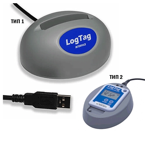 LogTag® INTERFACE LTI/USB  (ЛогТэг интерфейс ЛТИ/USB)
